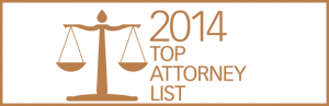 Ft Worth Magazine Best Attorneys Texas Litigation